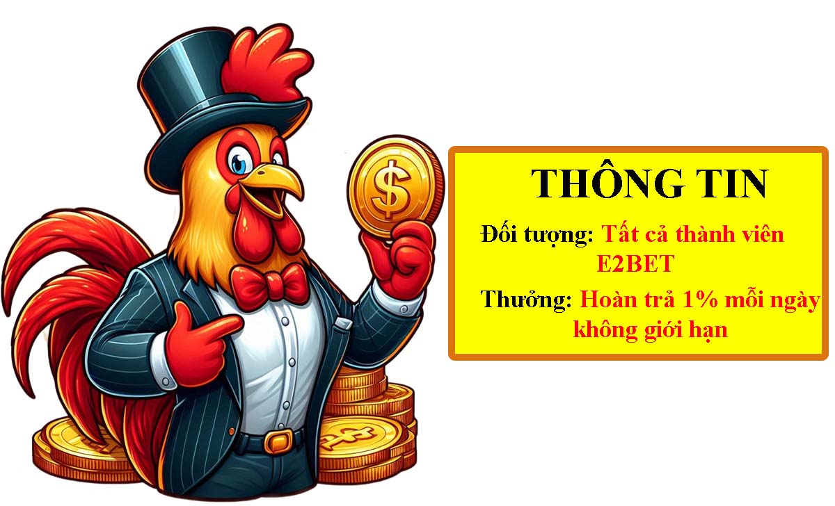 Thông tin chương trình hoàn trả E2BET