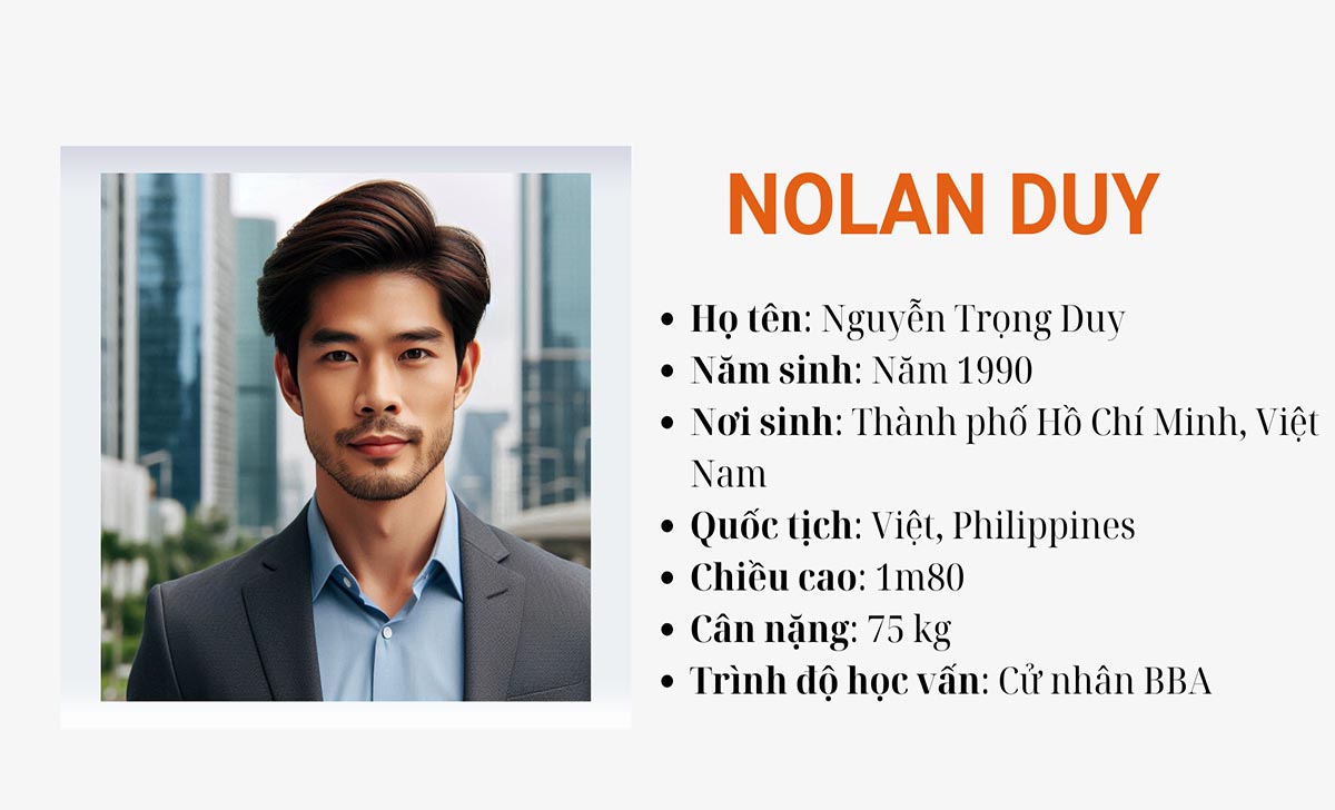 Thông tin cá nhân về Nolan Duy